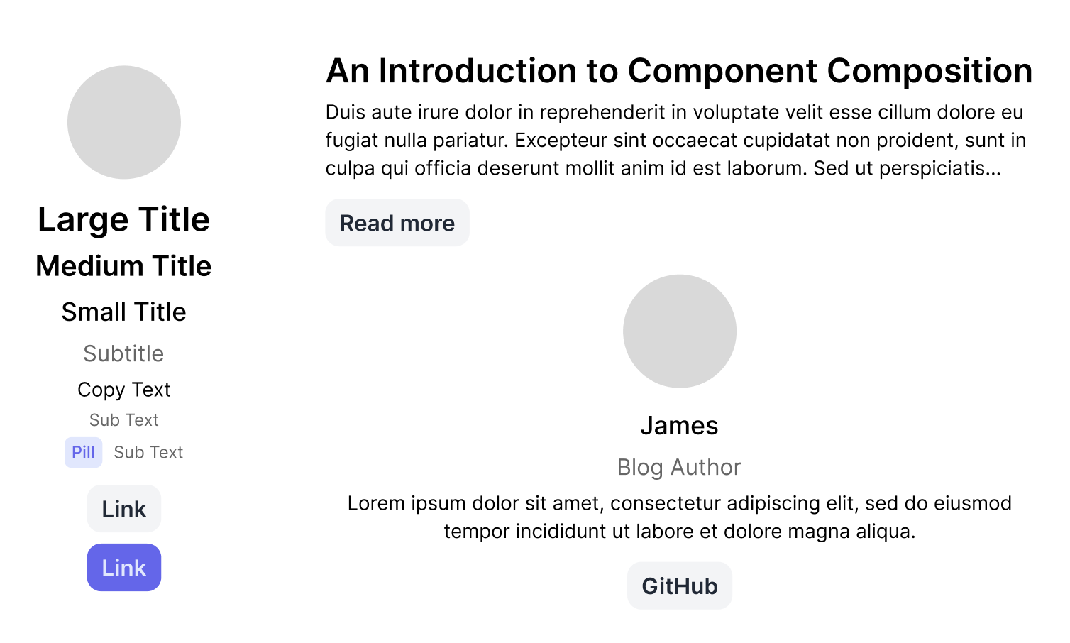 Figma design for an Article Block component.